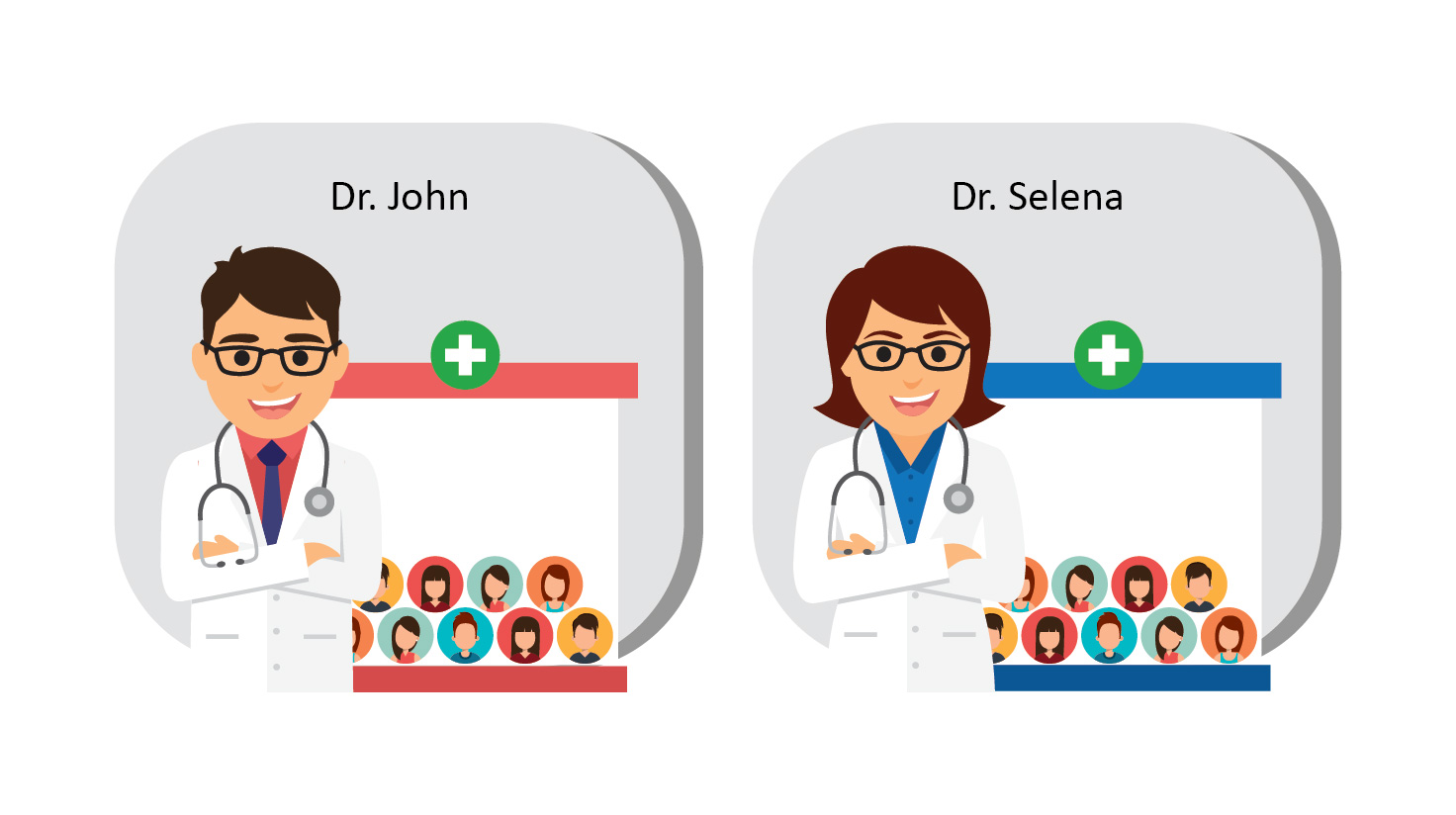 dashboard for key perforamce indicators for veterinary clinics