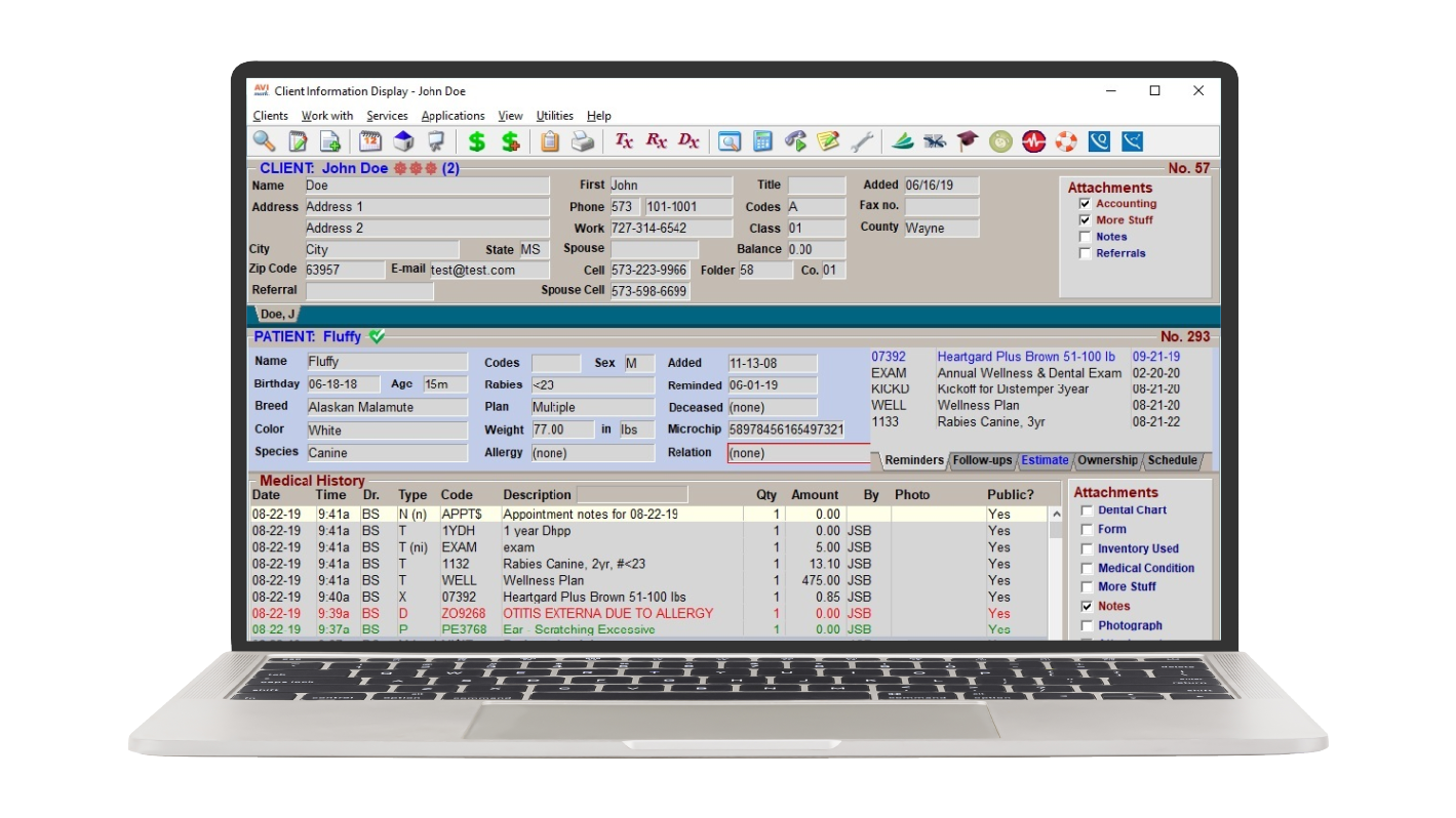 Covetrus AVIMARK Dashboard