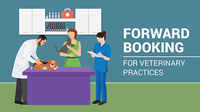 Forward Booking For Vet Practices